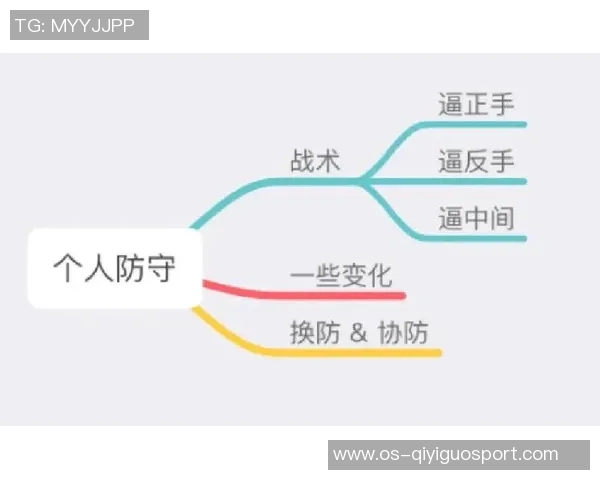 广州飞盘队中路突破分析：优劣势与战术调整探讨